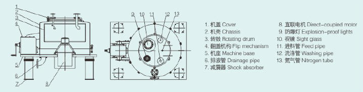 product-719-182